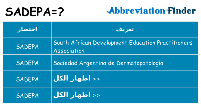 ماذا عن موقف % s