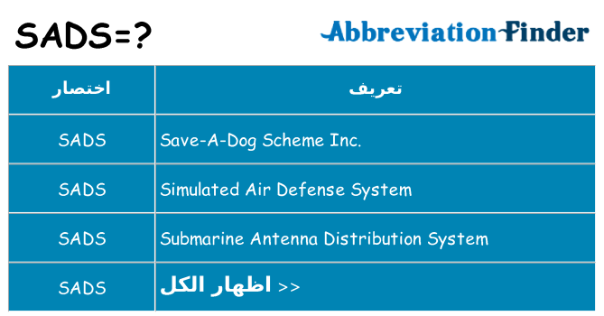 ماذا عن موقف % s