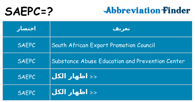ماذا عن موقف % s