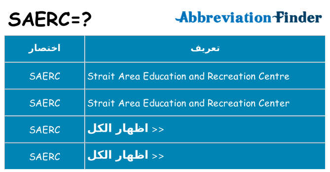 ماذا عن موقف % s