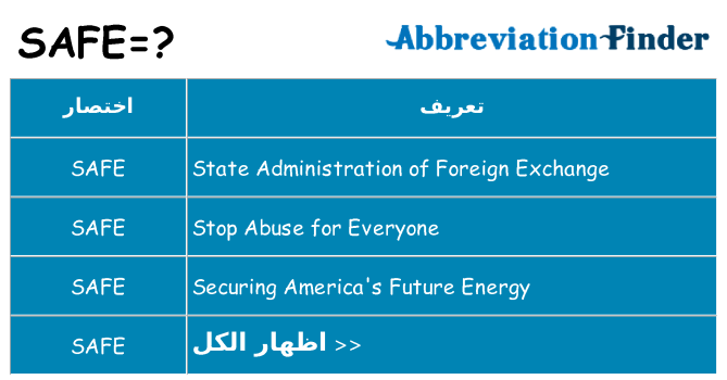 ماذا عن موقف % s