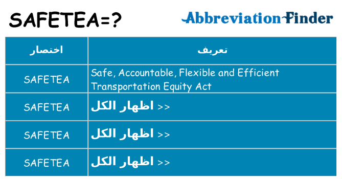 ماذا عن موقف % s