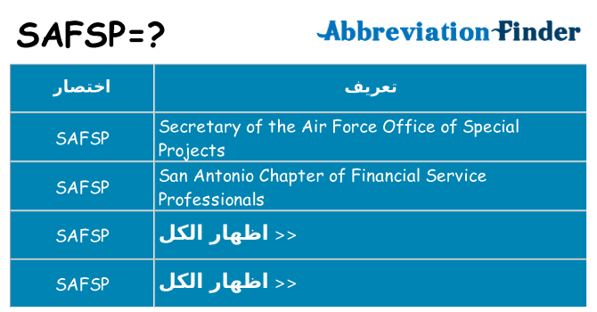 ماذا عن موقف % s