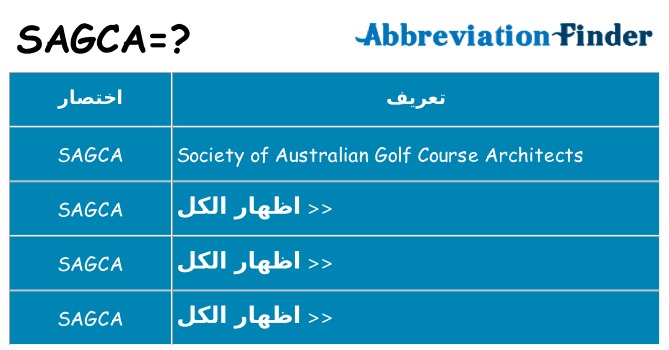 ماذا عن موقف % s