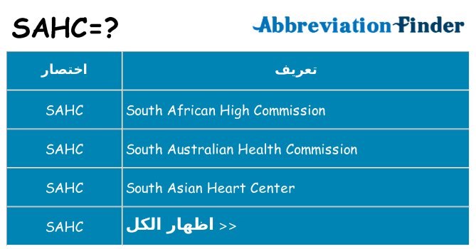 ماذا عن موقف % s