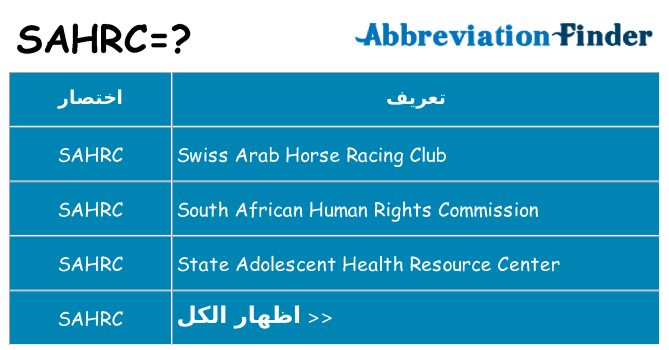 ماذا عن موقف % s