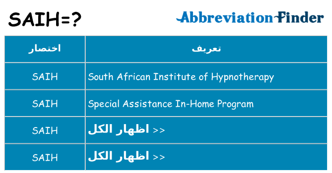 ماذا عن موقف % s