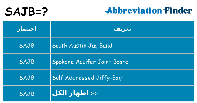 ماذا عن موقف % s