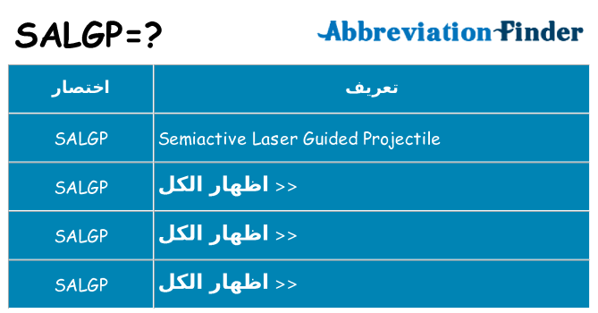 ماذا عن موقف % s