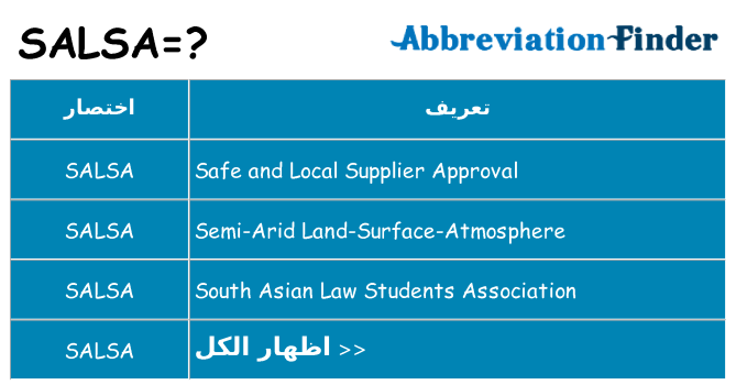 ماذا عن موقف % s