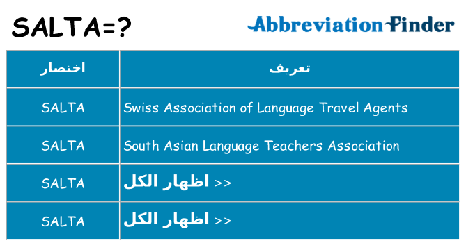 ماذا عن موقف % s