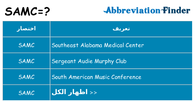 ماذا عن موقف % s