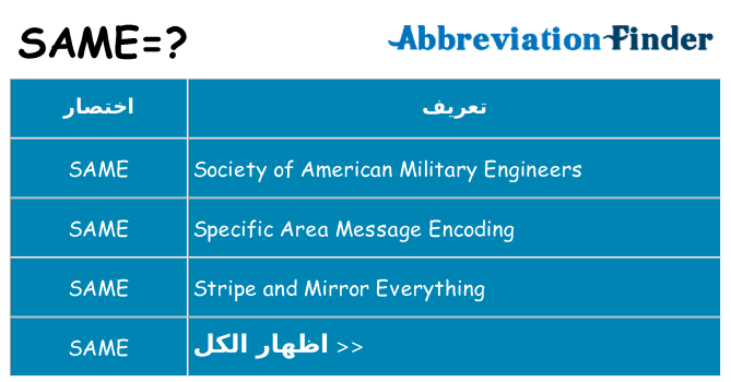 ماذا عن موقف % s