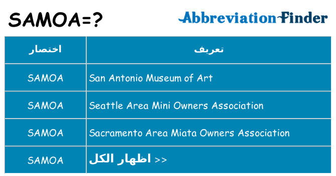 ماذا عن موقف % s