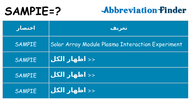 ماذا عن موقف % s