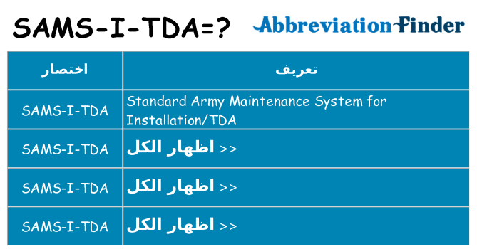 ماذا عن موقف % s