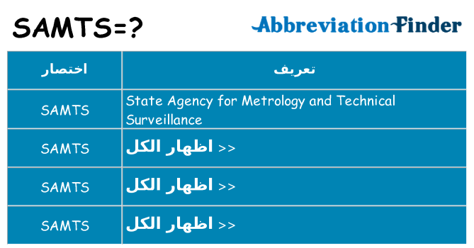 ماذا عن موقف % s