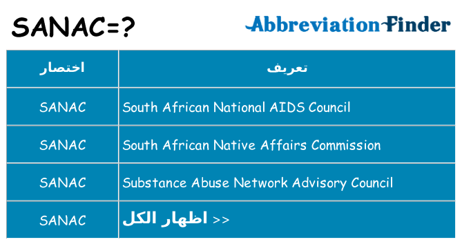 ماذا عن موقف % s