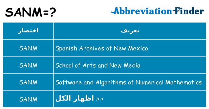 ماذا عن موقف % s