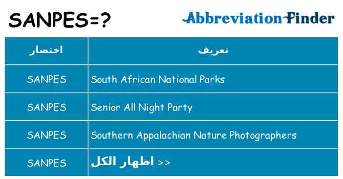 ماذا عن موقف % s
