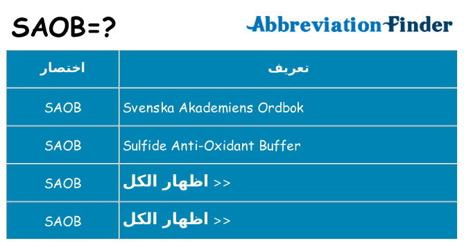 ماذا عن موقف % s