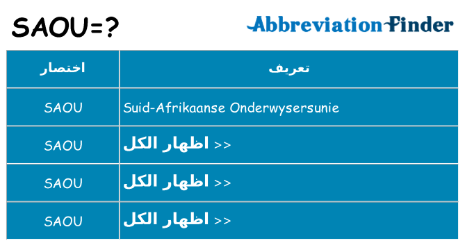 ماذا عن موقف % s