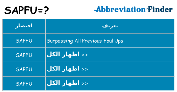 ماذا عن موقف % s