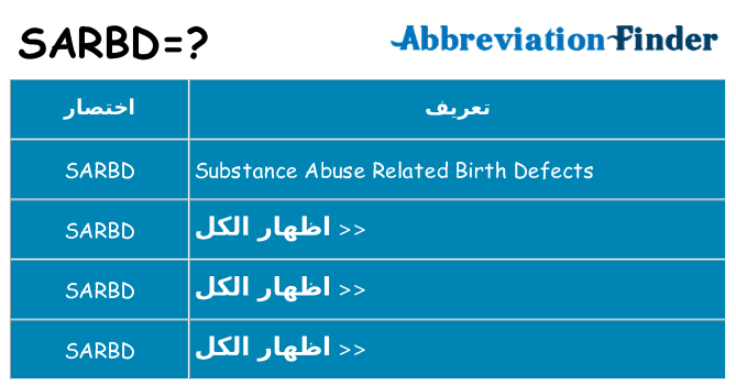 ماذا عن موقف % s