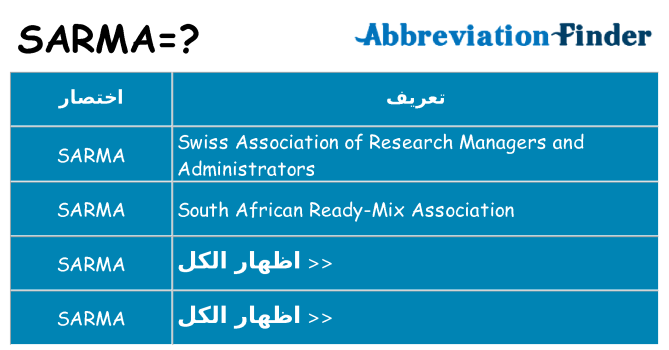 ماذا عن موقف % s