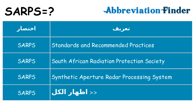 ماذا عن موقف % s