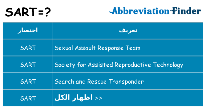 ماذا عن موقف % s