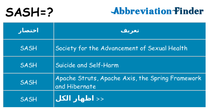 ماذا عن موقف % s