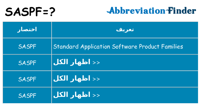 ماذا عن موقف % s