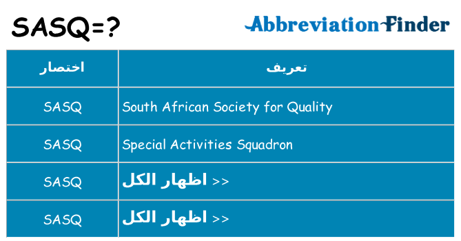 ماذا عن موقف % s