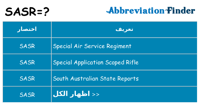 ماذا عن موقف % s