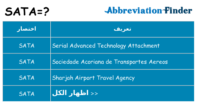 ماذا عن موقف % s