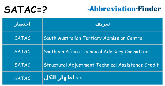 ماذا عن موقف % s