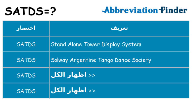 ماذا عن موقف % s