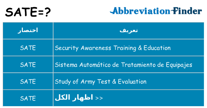 ماذا عن موقف % s