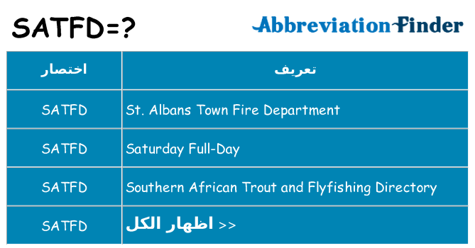 ماذا عن موقف % s
