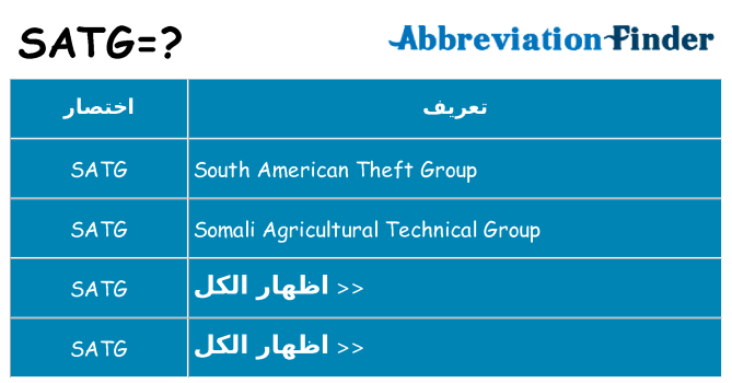 ماذا عن موقف % s