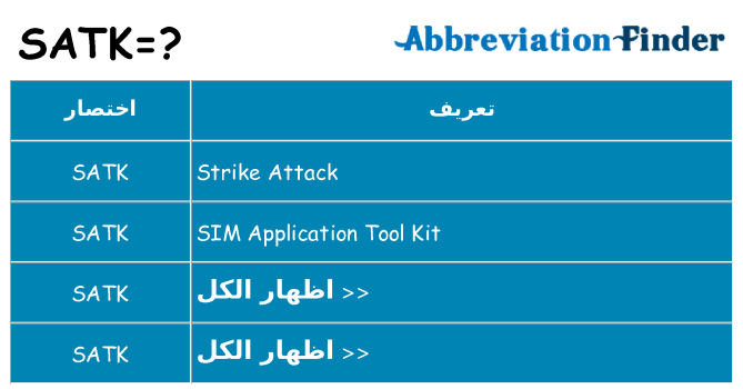 ماذا عن موقف % s