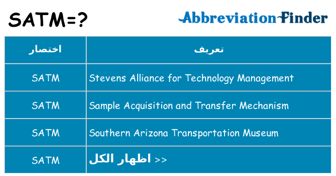 ماذا عن موقف % s