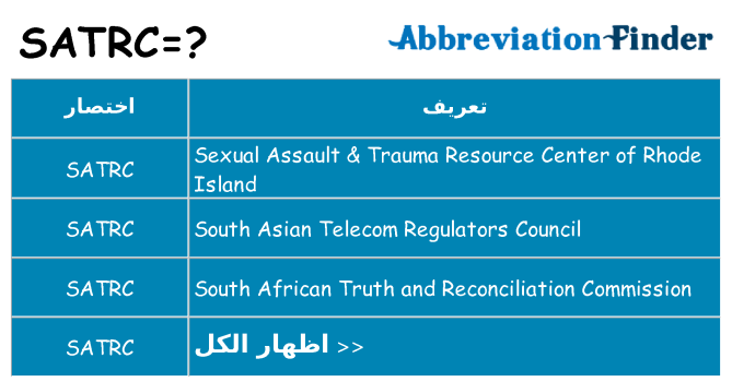 ماذا عن موقف % s