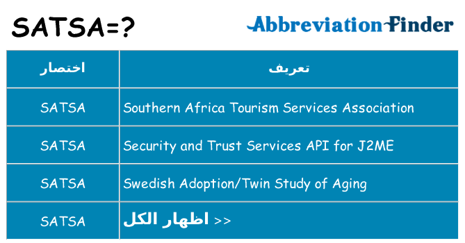 ماذا عن موقف % s