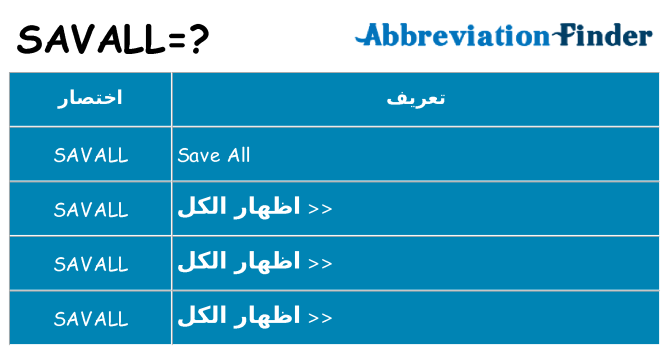 ماذا عن موقف % s