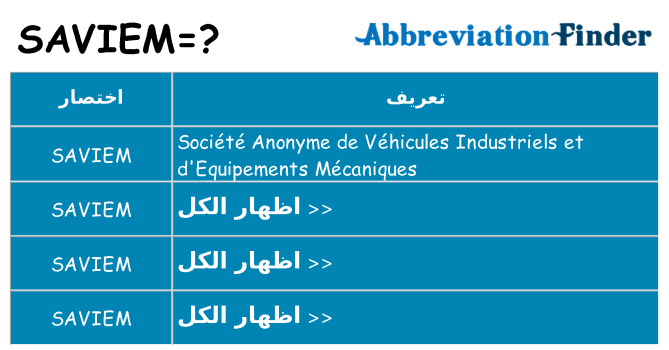 ماذا عن موقف % s