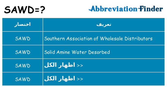 ماذا عن موقف % s