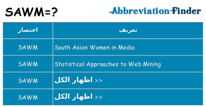 ماذا عن موقف % s