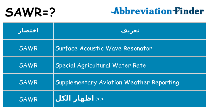 ماذا عن موقف % s